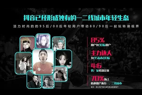 抖音怎样过户？